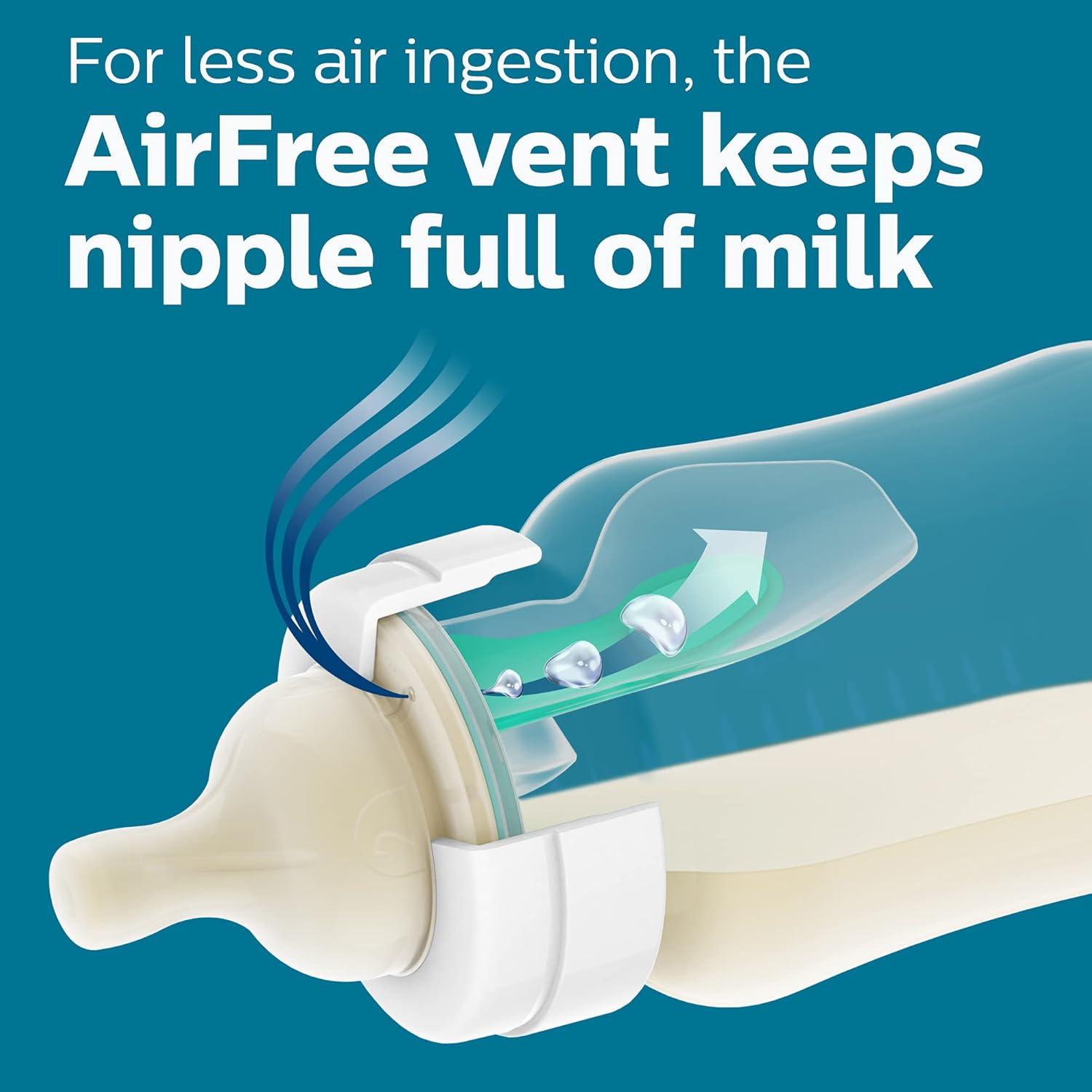 image:imagePhilips Avent AntiColic Bottle with AirFree Vent 4oz with Flow 1 Nipples 0m 4pk Clear SCY70104Blue