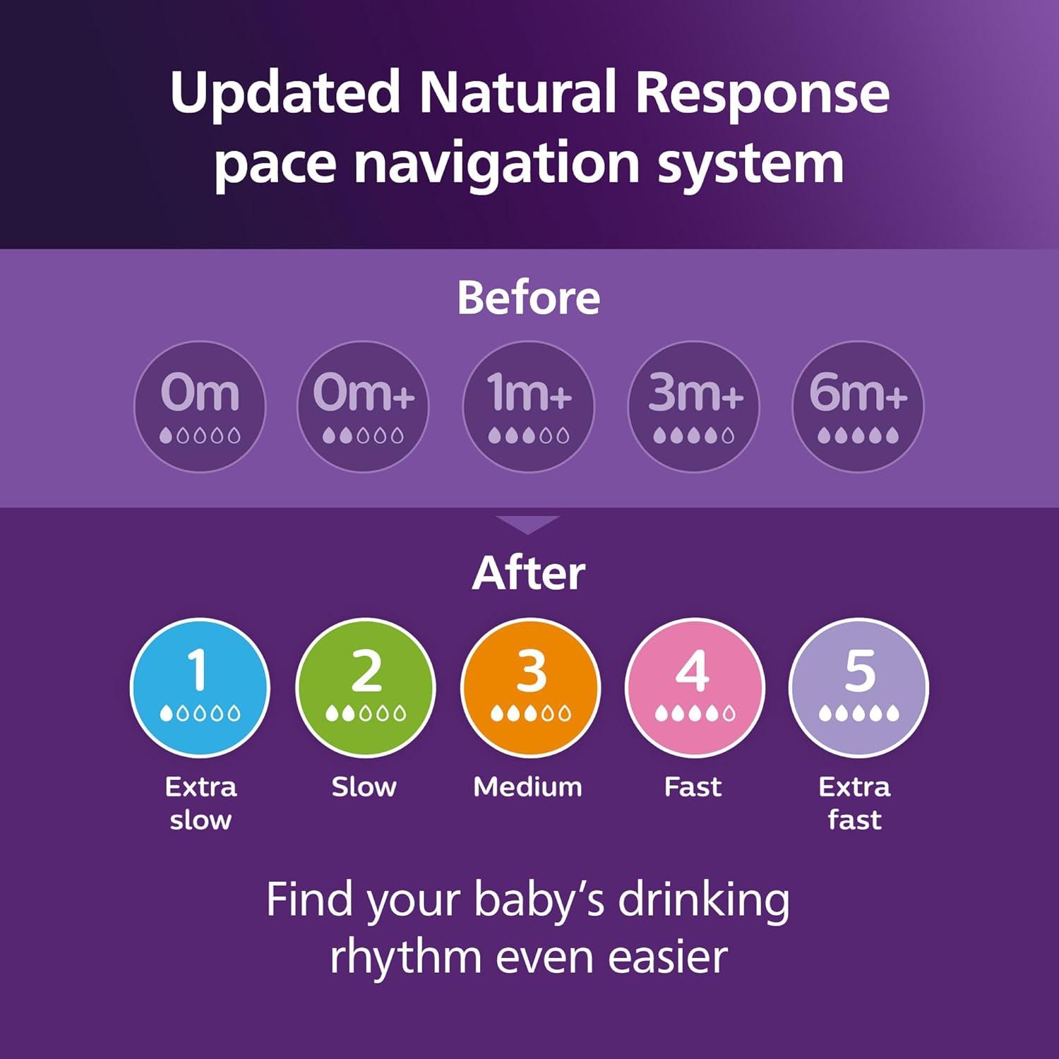 image:imagePhilips Avent Natural Baby Bottles with Natural Response Nipples Medium Flow Flow 3 with Seahorse and Starfish Design 9oz 4Pack SCY90368Sea Design