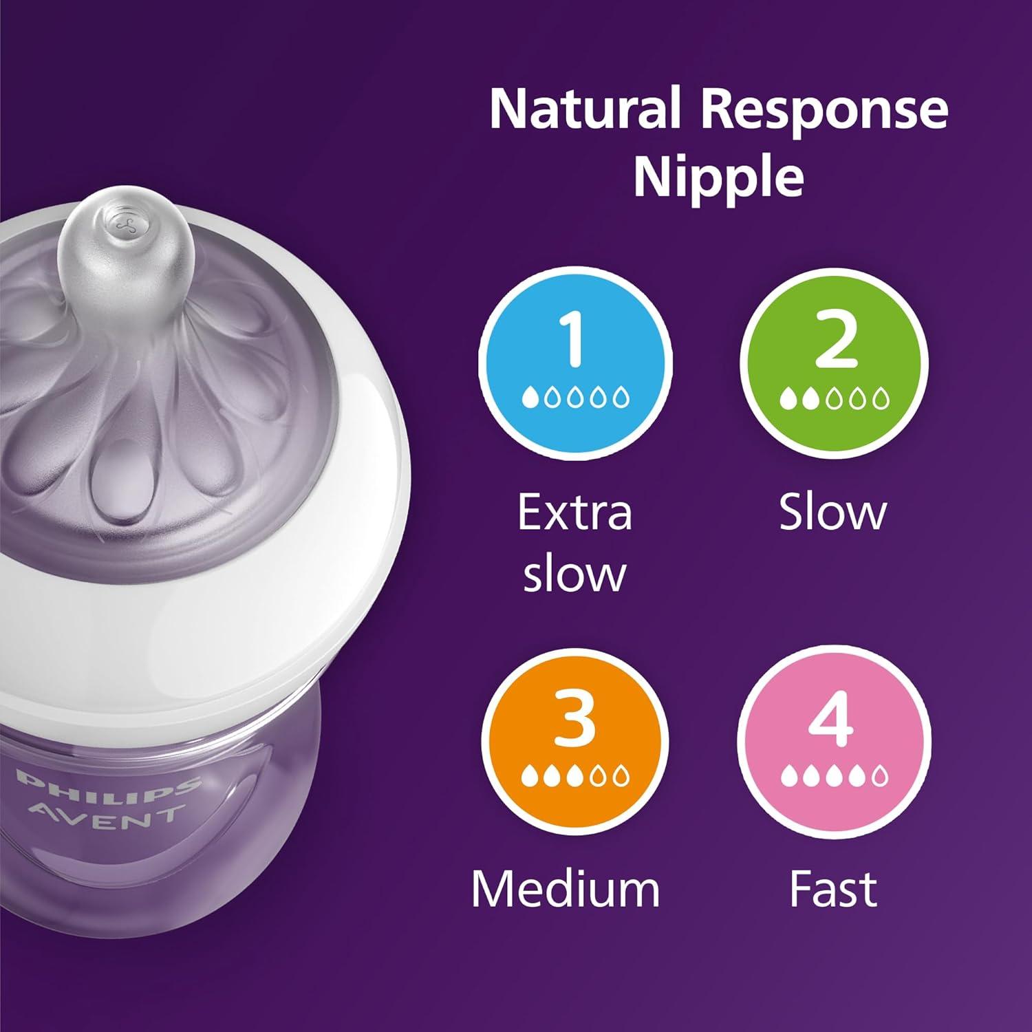 image:imagePhilips Avent Natural Response Baby Gift Set 3X 4oz Bottles with Slow Flow Nipple Level 2 2X 9oz Bottles with Medium Flow Nipple Level 3 2 Extra Nipples 2X Soothie Pacifiers 03m SCD838021 Count Pack of 1